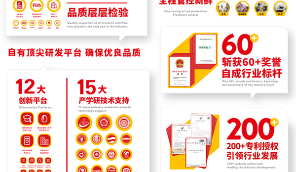 喜訊！洽洽食品榮獲ESG金牛獎(jiǎng)百?gòu)?qiáng)